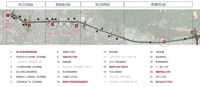 火狐电竞《鸿福路街道空间方案设计》专家评审会顺利召开(图3)