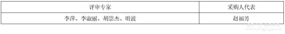 火狐电竞关于平利县桃花溪景区创建AAAA绿化提升工程磋商成交结果公告(图1)