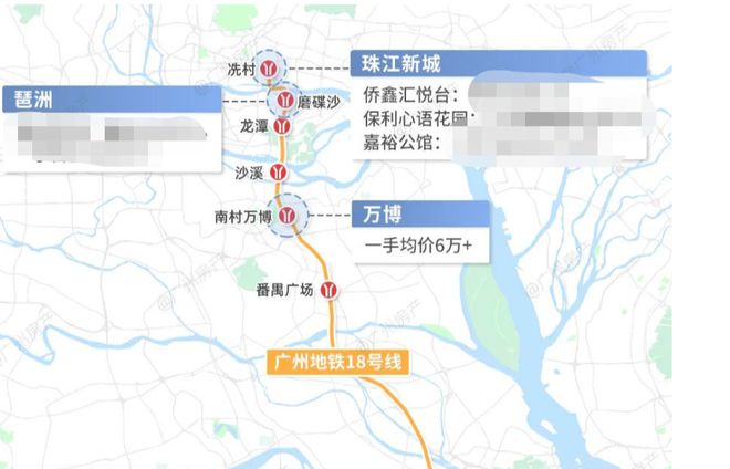 火狐电竞横沥谁是卷王？广州房产(图8)