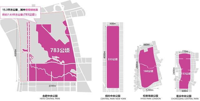 火狐电竞城市中的风景区：把家变成美丽的大公园(图13)