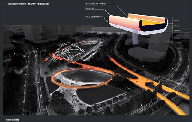 火狐电竞城市中的风景区：把家变成美丽的大公园(图23)