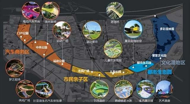 火狐电竞城市中的风景区：把家变成美丽的大公园(图22)