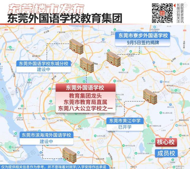 抢最后一栋！星河城超顶配套砸出“跑分王”红盘火狐电竞(图5)