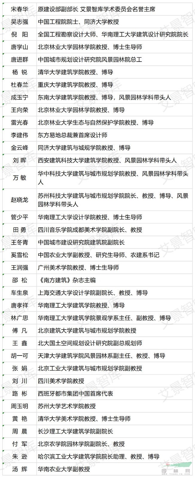 2023中国国际园林景观火狐电竞规划设计大赛活动方案(图1)