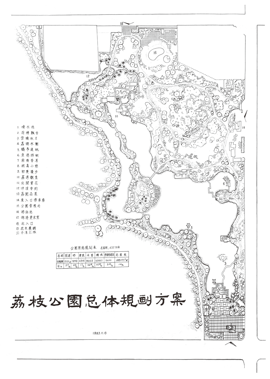 1980年代：深圳城市公园建设的“火狐电竞跨境”时期(图2)