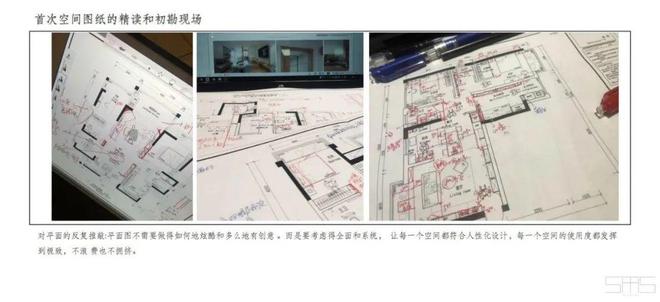 【烩设计·情境化大宅设计高级研修班】2023年第1阶段顺利结课！全程报道火狐电竞(图5)