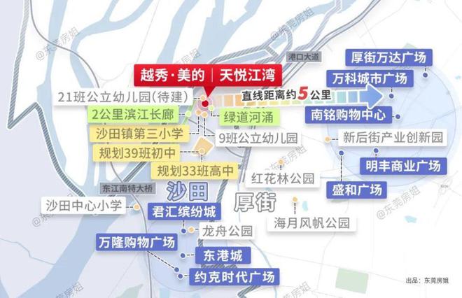 不离城更近湾！这个越秀神仙盘圆了东莞人的江湾梦！火狐电竞(图6)