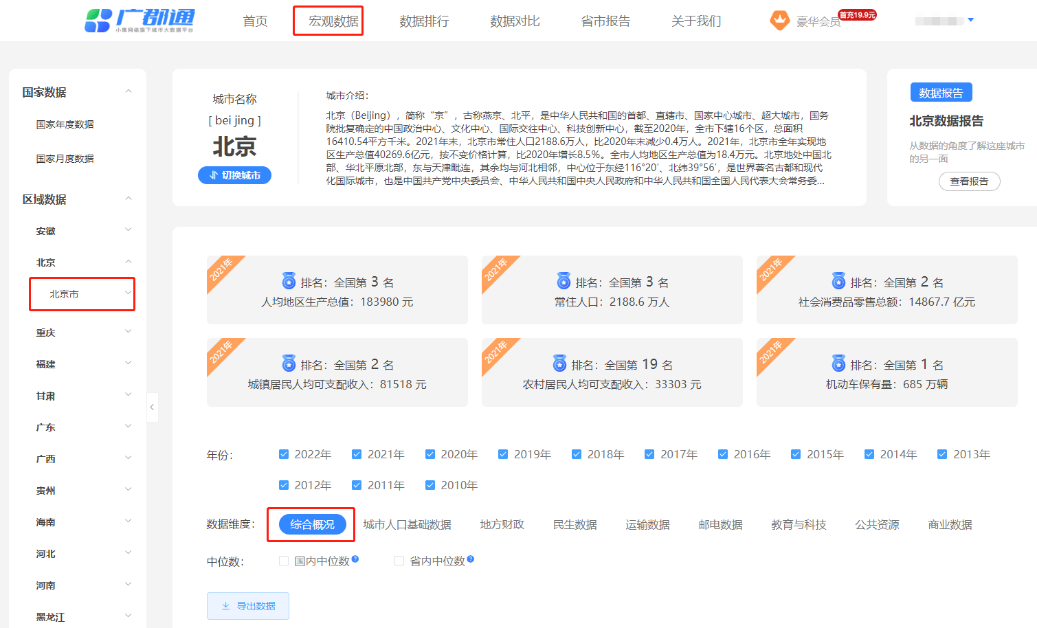 火狐电竞哪里可以查询城市绿化率数据？如果城市绿化率低会有什么后果？(图1)