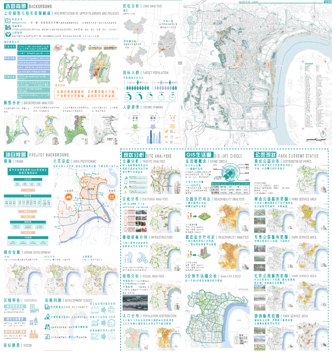 宜居城乡 共谱未来丨北林—重大第十一届风景园林专业联合毕业设计终期答辩圆火狐电竞满结束(图3)