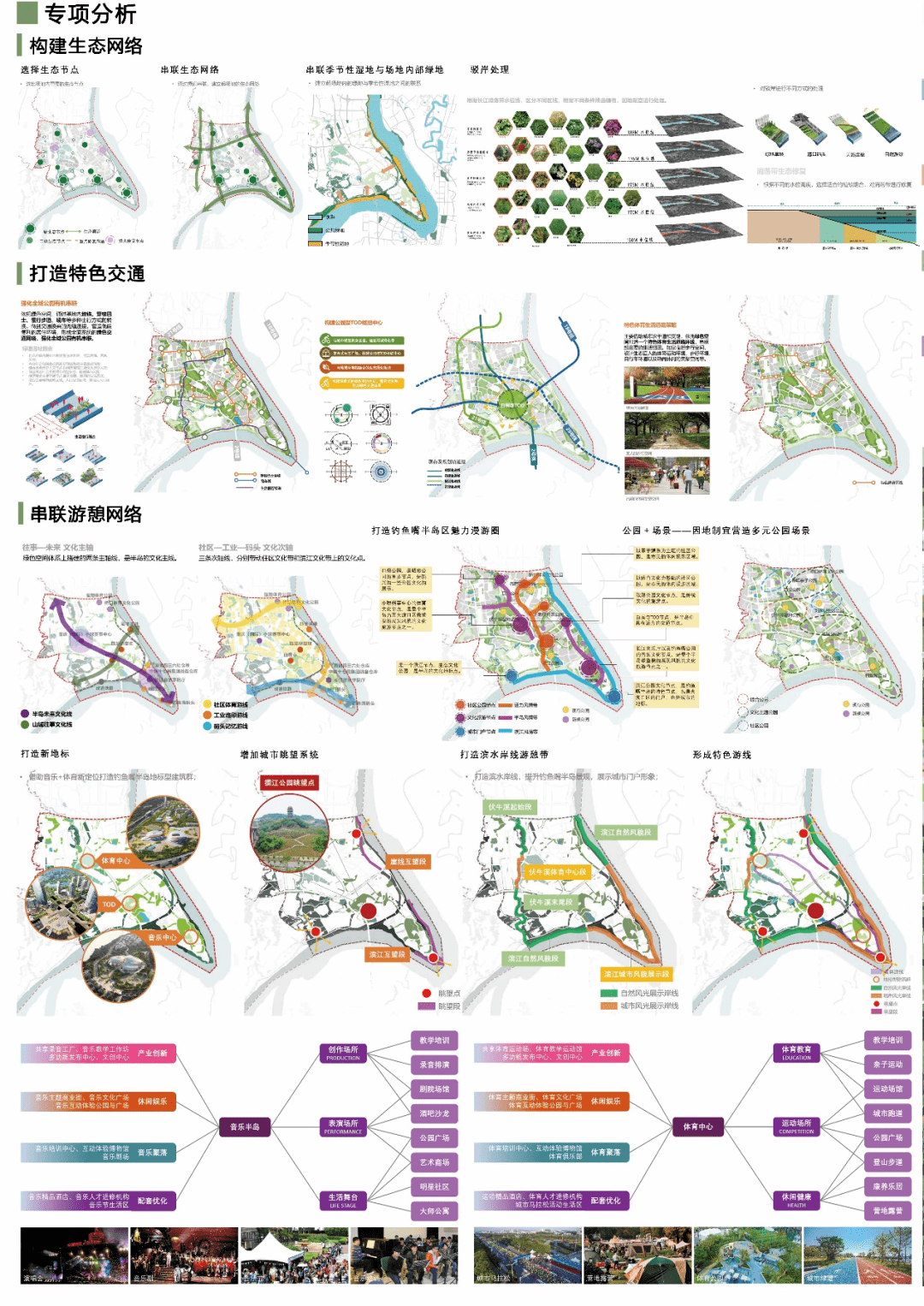 宜居城乡 共谱未来丨北林—重大第十一届风景园林专业联合毕业设计终期答辩圆火狐电竞满结束(图7)