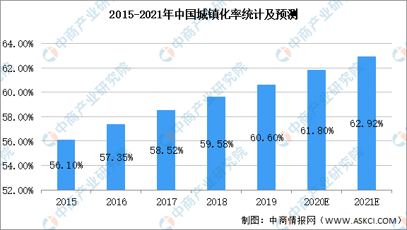 火狐电竞2021年中国园林绿化行业市场现状及发展前景预测分析（图）(图1)