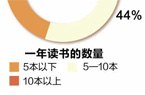 火狐电竞揭秘中国园林博物馆：清秀南方园林恢弘北方山水(图1)