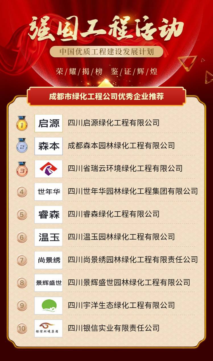 成都市绿化工程公司优秀企业推荐火狐电竞(图2)
