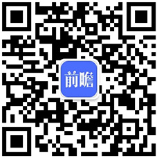 全国城市园林绿化一级资质企业名名单（火狐电竞截止2014年）(图1)