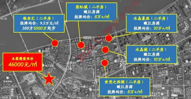 去年刚拿下全国楼市“火狐电竞三冠王”的建发今年又要把“国际滨”卷出新高度(图4)