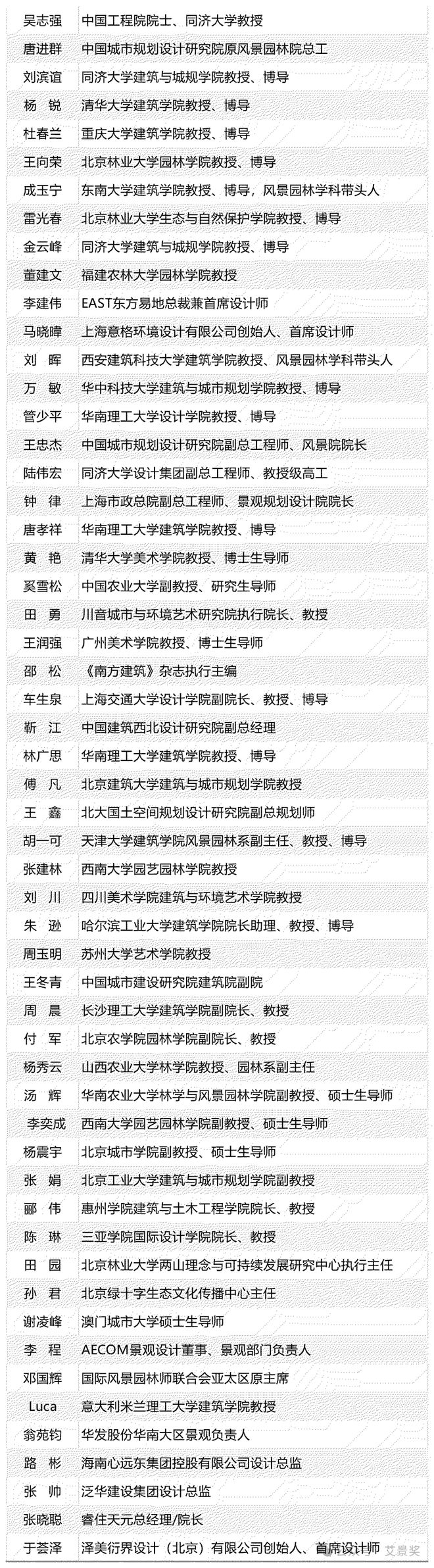 开赛了 第14届中国国际园林景观规划设计大赛启动火狐电竞(图1)