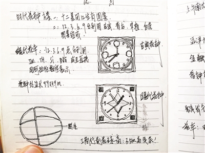 火狐电竞改革开放40年：20年花坛设计灵感 集成20本笔记(图1)