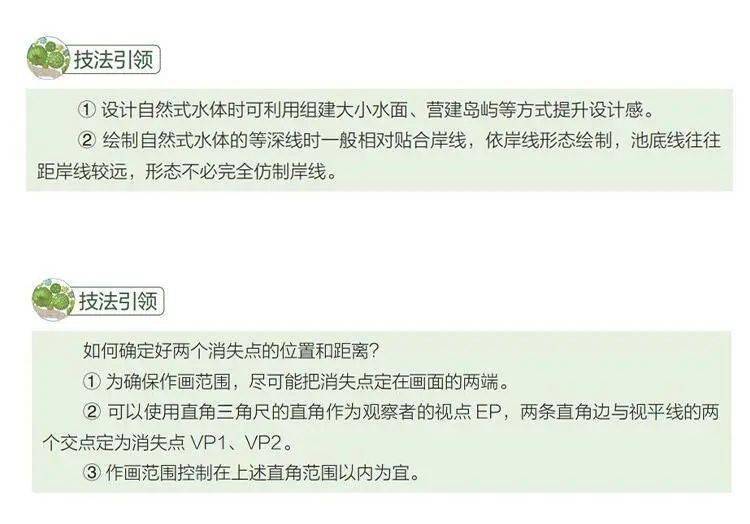 火狐电竞《园林景观手绘表现与快速设计》：快速掌握园林设计技能景观必修课！(图6)