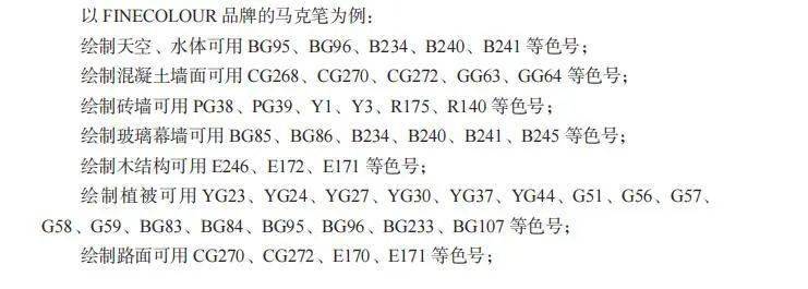火狐电竞《园林景观手绘表现与快速设计》：快速掌握园林设计技能景观必修课！(图9)