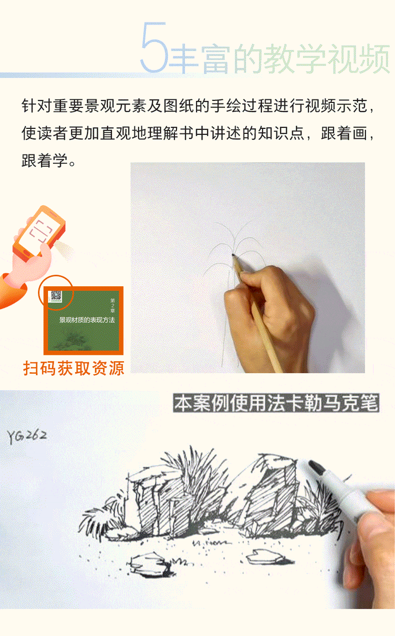 火狐电竞《园林景观手绘表现与快速设计》：快速掌握园林设计技能景观必修课！(图7)