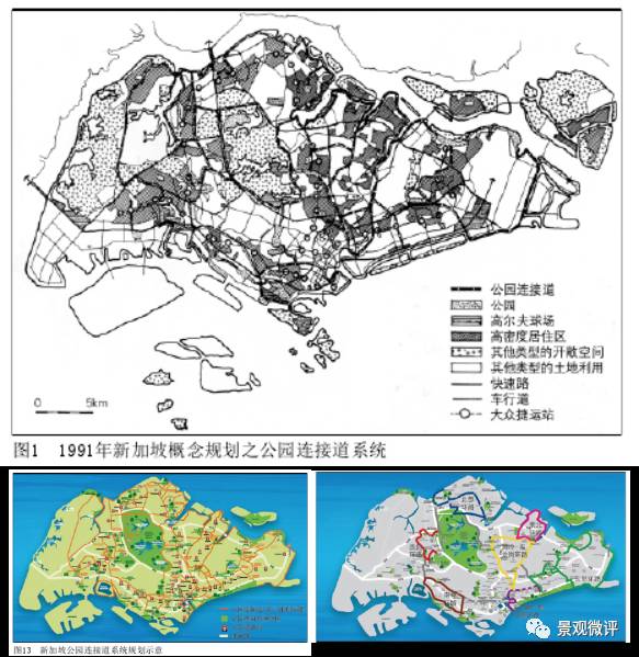 4个国外景观绿道火狐电竞 案例分析(图7)