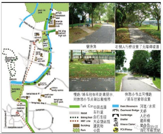 4个国外景观绿道火狐电竞 案例分析(图9)