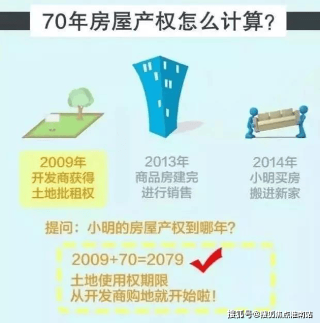 火狐电竞古北壹号(古北壹号公馆)首页网站丨楼盘详情-价格-户型-配套(图34)