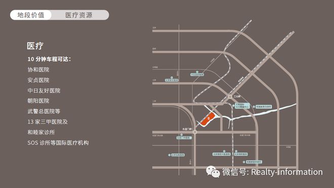 东直门8火狐电竞号售楼处电线号楼盘详情！(图12)