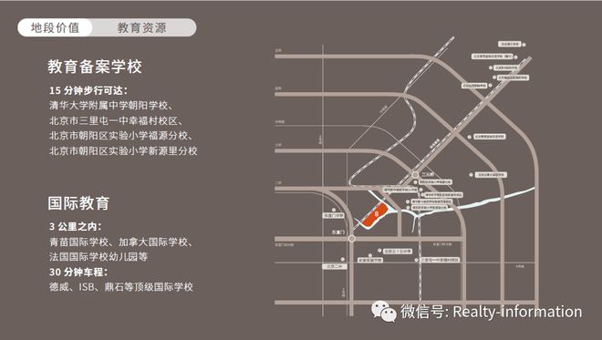 东直门8火狐电竞号售楼处电线号楼盘详情！(图11)