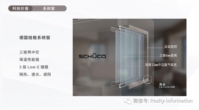 东直门8火狐电竞号售楼处电线号楼盘详情！(图18)