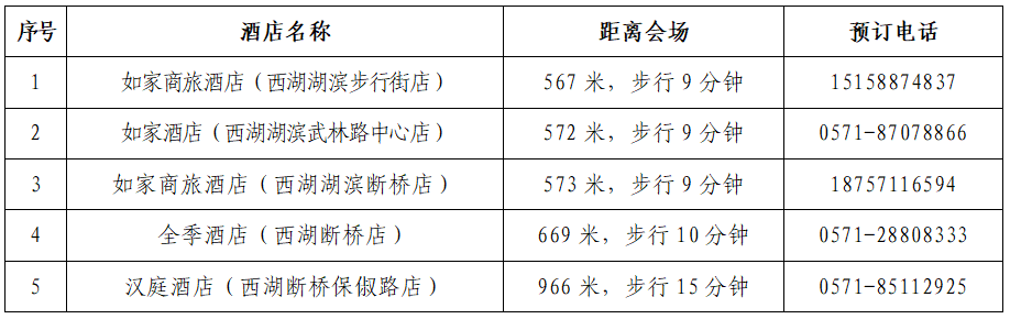第二十三届中国风景园林规划设计大会火热报名中！火狐电竞(图4)