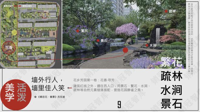 北京中建壹品花香壹号售楼处电话楼火狐电竞盘详情底价优惠咨询(图6)