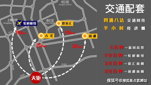 龙湖天钜售楼处电话(闵行龙湖天钜)楼盘详情-房价-户火狐电竞型-交通-小区环境(图9)