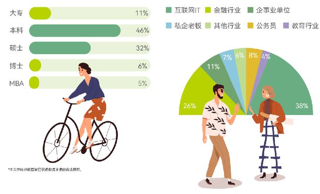 全上海最理性清醒的人都在火狐电竞买这里！(图4)