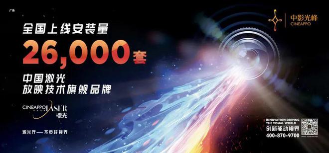 期刊导读 《现火狐电竞代电影技术》2023年第3期(图1)