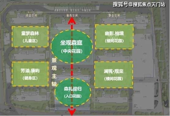 星尚观澜世嘉售楼电线小时电话火狐电竞详情(图11)