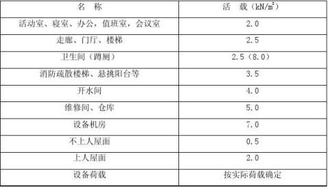 火狐电竞幼儿园设计说明(图1)